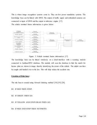 Page | 14
This is where image recognition systems come in. They are low power standalone systems. The
knowledge base can be linked with DNN. The output of traffic signal and embedded cameras are
connected to input of DNN and the output to inference engine [17].
The vehicle terminal fusion information is given below:
Figure. 3. Vehicle terminal fusion information [17]
The knowledge base can be linked wirelessly on a cloud-interface with a scanning module
connected to Aadhaar/RTO database. The module will scan the database to find the match for
license plate no. shown in image; thereby identifying the owner of the vehicle. The culprit can then
be caught and handed over to the law. This will help reduce the accident rate.
Creation of Rule base:
The rule base is created using forward chaining method [18] [19] [20].
R1: IF RED THEN STOP.
R2: IF GREEN THEN GO.
R3: IF YELLOW AND STOP OR GO THEN GO.
R4: IF RED AND STOP THEN NO PHOTO.
 