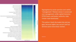 Seeing the Gap: A Gender Data Policy for Real Equality | PDF