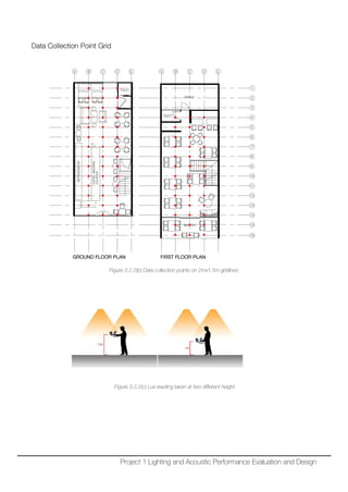Data Collection Point Grid
Figure 3.2.2(b) Data collection points on 2mx1.5m gridlines
Figure 3.2.2(c) Lux reading taken at two different height
Project 1 Lighting and Acoustic Performance Evaluation and Design
 