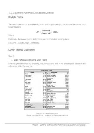 3.2.3 Lighting Analysis Calculation Method
Daylight Factor
The ratio, in percent, of work plane illuminance (at a given point) to the outdoor illuminance on a
horizontal plane.
𝐷𝐷𝐷𝐷 =
𝐸𝐸 𝑖𝑖𝑖𝑖𝑖𝑖𝑖𝑖𝑖𝑖𝑖𝑖𝑖𝑖𝑖𝑖
𝐸𝐸 𝑒𝑒𝑒𝑒𝑒𝑒𝑒𝑒𝑒𝑒𝑒𝑒𝑒𝑒𝑒𝑒
× 100%
Where,
E internal = illuminance due to daylight at a point on the indoor working plane
E external = direct sunlight = 32000 lux
Lumen Method Calculation
Step 1:
o Light Reflectance ( Ceiling, Wall, Floor )
Find the light reflectance (%) for ceiling, wall, window and floor in the overall space based on the
reflectance table. For example:
Table 3.2.3(a) Light reflectance table
(Source: http://www.lightcalc.com/lighting_info/glossary/glossary.html)
Project 1 Lighting and Acoustic Performance Evaluation and Design
 