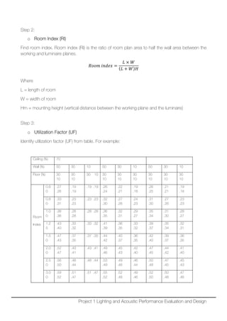 Step 2:
o Room Index (RI)
Find room index. Room index (RI) is the ratio of room plan area to half the wall area between the
working and luminaire planes.
𝑅𝑅𝑅𝑅𝑅𝑅𝑅𝑅 𝑖𝑖𝑖𝑖 𝑖𝑖𝑖𝑖𝑖𝑖 =
𝐿𝐿 × 𝑊𝑊
(𝐿𝐿 + 𝑊𝑊) 𝐻𝐻
Where
L = length of room
W = width of room
Hm = mounting height (vertical distance between the working plane and the luminaire)
Step 3:
o Utilization Factor (UF)
Identify utilization factor (UF) from table. For example:
Ceiling (%) 70
Wall (%) 50 30 10 50 30 10 50 30 10
Floor (%) 30
10
30
10
30 10 30
10
30
10
30
10
30
10
30
10
30
10
Room
Index
0.6
0
.27
.26
.19
.19
.19 .19 .26
.24
.22
.21
.19
.18
.26
.25
.21
.21
.19
.18
0.8
0
.33
.31
.23
.23
.23 .23 .32
.30
.27
.26
.24
.23
.31
.30
.27
.26
.23
.23
1.0
0
.38
.36
.28
.28
.28 .28 .36
.35
.32
.31
.29
.27
.35
.34
.31
.30
.28
.27
1.2
5
.43
.40
.33
.32
.33 .32 .41
.39
.36
.35
.33
.32
.39
.37
.35
.34
.32
.31
1.5
0
.47
.43
.37
.35
.37 .35 .44
.42
.40
.37
.36
.35
.42
.40
.39
.37
.36
.35
2.0
0
.52
.47
.43
.41
.43 .41 .49
.46
.45
.43
.42
.40
.47
.45
.44
.42
.41
.40
2.5
0
.56
.50
.48
.44
.48 .44 .53
.49
.49
.46
.46
.44
.50
.48
.47
.45
.45
.43
3.0
0
.59
.52
.51
.47
.51 .47 .55
.52
.52
.48
.49
.46
.52
.50
.50
.48
.47
.46
Project 1 Lighting and Acoustic Performance Evaluation and Design
 
