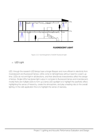 Figure 3.3.2.1(d) Arrangement of 3500K Fluorescent light
o LED Light
LED, through the research LED lamps have a longer lifespan and more efficient in electricity from
incandescent and fluorescent lamps. LEDs come to full brightness without need for a warm-up
time. LEDs do not emit light in all directions, and their directional characteristics affect the design
of lamps. Single LEDs has lesser light output in compare to fluorescent lamps and incandescent,
mostly there are multiple LEDs to form up a lamp LED spotlight is to highlight the aesthetic effect,
highlighting the sense of hierarchy, create the atmosphere, and play a leading role on the overall
lighting. In the café application this is to highlight the sense of rawness.
Project 1 Lighting and Acoustic Performance Evaluation and Design
 
