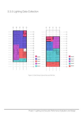 3.3.5 Lighting Data Collection
Figure 3.3.5(a) Zoning of ground floor and first floor
Project 1 Lighting and Acoustic Performance Evaluation and Design
 