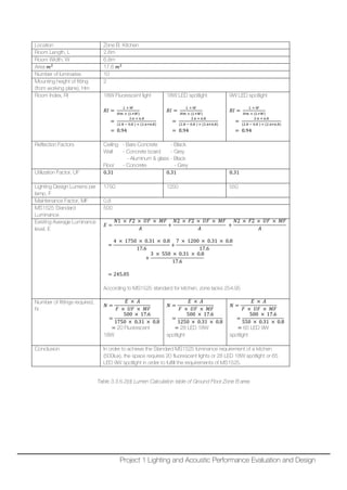 Location Zone B: Kitchen
Room Length, L 2.6m
Room Width, W 6.8m
Area 𝑚𝑚2
17.6 𝑚𝑚2
Number of luminaries 10
Mounting height of fitting
(from working plane), Hm
2
Room Index, RI 18W Fluorescent light
𝑅𝑅𝑅𝑅 =
𝐿𝐿 × 𝑊𝑊
𝐻𝐻𝐻𝐻 × (𝐿𝐿+𝑊𝑊)
=
2.6 × 6.8
(2.8 − 0.8 ) × (2.6+6.8)
= 0.94
18W LED spotlight
𝑅𝑅𝑅𝑅 =
𝐿𝐿 × 𝑊𝑊
𝐻𝐻𝐻𝐻 × (𝐿𝐿+𝑊𝑊)
=
2.6 × 6.8
(2.8 − 0.8 ) × (2.6+6.8)
= 0.94
9W LED spotlight
𝑅𝑅𝑅𝑅 =
𝐿𝐿 × 𝑊𝑊
𝐻𝐻𝐻𝐻 × (𝐿𝐿+𝑊𝑊)
=
2.6 × 6.8
(2.8 − 0.8 ) × (2.6+6.8)
= 0.94
Reflection Factors Ceiling - Bare Concrete - Black
Wall - Concrete board - Grey
- Aluminum & glass - Black
Floor - Concrete - Grey
Utilization Factor, UF 0.31 0.31 0.31
Lighting Design Lumens per
lamp, F
1750 1250 550
Maintenance Factor, MF 0.8
MS1525 Standard
Luminance
500
Existing Average Luminance
level, E
𝐸𝐸 =
𝑁𝑁1 × 𝐹𝐹2 × 𝑈𝑈𝑈𝑈 × 𝑀𝑀𝑀𝑀
𝐴𝐴
+
𝑁𝑁2 × 𝐹𝐹2 × 𝑈𝑈𝑈𝑈 × 𝑀𝑀𝑀𝑀
𝐴𝐴
+
𝑁𝑁2 × 𝐹𝐹2 × 𝑈𝑈𝑈𝑈 × 𝑀𝑀𝑀𝑀
𝐴𝐴
=
4 × 1750 × 0.31 × 0.8
17.6
+
7 × 1200 × 0.31 × 0.8
17.6
+
3 × 550 × 0.31 × 0.8
17.6
= 245.05
According to MS1525 standard for kitchen, zone lacks 254.95
Number of fittings required,
N
𝑁𝑁 =
𝐸𝐸 × 𝐴𝐴
𝐹𝐹 × 𝑈𝑈𝑈𝑈 × 𝑀𝑀𝑀𝑀
=
500 × 17.6
1750 × 0.31 × 0.8
= 20 Fluorescent
18W
𝑁𝑁 =
𝐸𝐸 × 𝐴𝐴
𝐹𝐹 × 𝑈𝑈𝑈𝑈 × 𝑀𝑀𝑀𝑀
=
500 × 17.6
1250 × 0.31 × 0.8
= 28 LED 18W
spotlight
𝑁𝑁 =
𝐸𝐸 × 𝐴𝐴
𝐹𝐹 × 𝑈𝑈𝑈𝑈 × 𝑀𝑀𝑀𝑀
=
500 × 17.6
550 × 0.31 × 0.8
= 65 LED 9W
spotlight
Conclusion In order to achieve the Standard MS1525 luminance requirement of a kitchen
(500lux), the space requires 20 fluorescent lights or 28 LED 18W spotlight or 65
LED 9W spotlight in order to fulfill the requirements of MS1525.
Table 3.3.6.2(d) Lumen Calculation table of Ground Floor Zone B area
Project 1 Lighting and Acoustic Performance Evaluation and Design
 