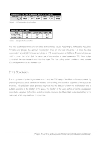 Table 2.1.1(j) Reverberation time (modified)
Table 2.1.1(k) Specification of baffles
The new reverberation times are very close to the desired values. According to Architectural Acoustics:
Principles and Design, the optimum reverberation times at 125 hertz should be 1.3 times the ideal
reverberation time at 500 hertz and a multiplier of 1.15 should be used at 250 hertz. These multipliers are
used to correct for the fact that the human ear is less sensitive at lower frequencies. With these factors
considered, the new design is very near the target. The new ceiling system provides a more superior
acoustical performance at a reduced cost.
2.1.2 Conclusion
The study shows how the original reverberation time and STC rating of the Music café was not ideal. By
proposing new acoustical panels to be installed on the ceiling, the acoustical properties of the space are
improved. The precedent study provides insight on how to deduce whether the reverberation time is
suitable according to the function of the space. The function of the Music Café is similar to our proposed
case study - Absolute Coffee Stop as both are cafes. Likewise, the Music Café is also located facing the
main road, which may contribute to more noise.
Project 1 Lighting and Acoustic Performance Evaluation and Design
 
