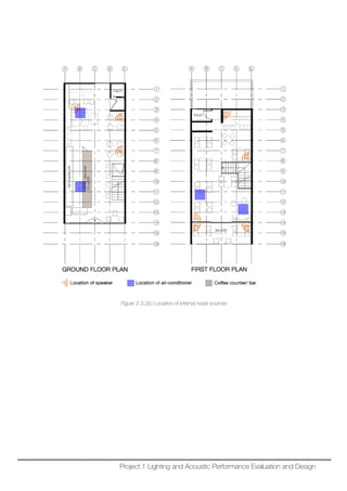 Figure 2.3.2(c) Location of internal noise sources
Project 1 Lighting and Acoustic Performance Evaluation and Design
 