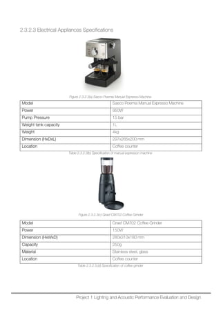 2.3.2.3 Electrical Appliances Specifications
Figure 2.3.2.3(a) Saeco Poemia Manual Espresso Machine
Model Saeco Poemia Manual Expresso Machine
Power 950W
Pump Pressure 15 bar
Weight tank capacity 1L
Weight 4kg
Dimension (HxDxL) 297x265x200 mm
Location Coffee counter
Table 2.3.2.3(b) Specification of manual espresson machine
Figure 2.3.2.3(c) Graef CM702 Coffee Grinder
Model Graef CM702 Coffee Grinder
Power 150W
Dimension (HxWxD) 280x310x180 mm
Capacity 250g
Material Stainless steel, glass
Location Coffee counter
Table 2.3.2.3.(d) Specification of coffee grinder
Project 1 Lighting and Acoustic Performance Evaluation and Design
 