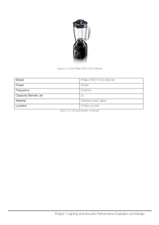 Figure 2.3.2.3(e) Phillips HR2170/50 Blender
Model Phillips HR2170/50 Blender
Power 600W
Frequency 50/60Hz
Capacity Blender Jar 2L
Material Stainless steel, glass
Location Coffee counter
Table 2.3.2.3(f) Specification of blender
Project 1 Lighting and Acoustic Performance Evaluation and Design
 