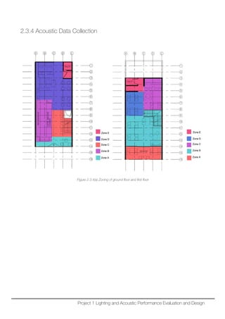 2.3.4 Acoustic Data Collection
Figure 2.3.4(a) Zoning of ground floor and first floor
Project 1 Lighting and Acoustic Performance Evaluation and Design
 