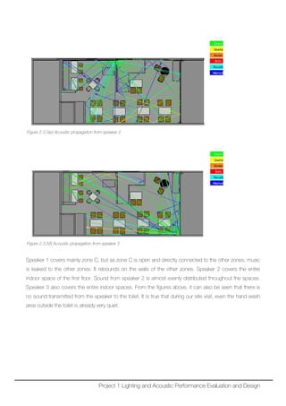Figure 2.3.5(e) Acoustic propagation from speaker 2
Figure 2.3,5(f) Acoustic propagation from speaker 3
Speaker 1 covers mainly zone C, but as zone C is open and directly connected to the other zones, music
is leaked to the other zones. It rebounds on the walls of the other zones. Speaker 2 covers the entire
indoor space of the first floor. Sound from speaker 2 is almost evenly distributed throughout the spaces.
Speaker 3 also covers the entire indoor spaces. From the figures above, it can also be seen that there is
no sound transmitted from the speaker to the toilet. It is true that during our site visit, even the hand wash
area outside the toilet is already very quiet.
Project 1 Lighting and Acoustic Performance Evaluation and Design
 