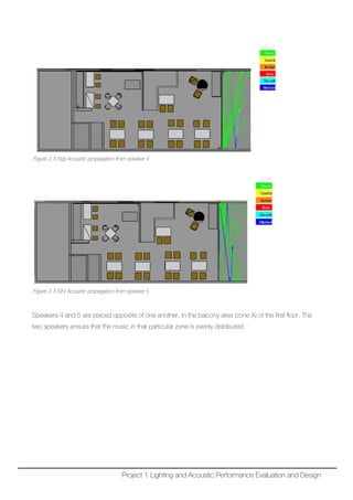 Figure 2.3.5(g) Acoustic propagation from speaker 4
Figure 2.3.5(h) Acoustic propagation from speaker 5
Speakers 4 and 5 are placed opposite of one another, in the balcony area (zone A) of the first floor. The
two speakers ensure that the music in that particular zone is evenly distributed.
Project 1 Lighting and Acoustic Performance Evaluation and Design
 
