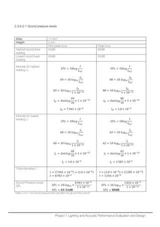2.3.6.2.1 Sound pressure levels
Area: 17.6m2
Height: 3.2m
Non-peak hour Peak hour
Highest sound level
reading
69dB 80dB
Lowest sound level
reading
60dB 62dB
Intensity for highest
reading, IH
𝑆𝑆𝑆𝑆𝑆𝑆 = 10𝑙𝑙𝑙𝑙𝑙𝑙
𝐼𝐼
𝐼𝐼𝑟𝑟𝑟𝑟𝑟𝑟
69 = 10 𝑙𝑙𝑙𝑙𝑙𝑙10
𝐼𝐼𝐻𝐻
𝐼𝐼𝑟𝑟𝑟𝑟𝑟𝑟
69 = 10 𝑙𝑙𝑙𝑙𝑙𝑙10
𝐼𝐼𝐻𝐻
1 × 10−12
𝐼𝐼𝐻𝐻 = 𝐴𝐴𝐴𝐴𝐴𝐴𝐴𝐴𝐴𝐴𝐴𝐴𝐴𝐴
69
10
× 1 × 10−12
𝐼𝐼𝐻𝐻 = 7.943 × 10−6
𝑆𝑆𝑆𝑆𝑆𝑆 = 10𝑙𝑙𝑙𝑙𝑙𝑙
𝐼𝐼
𝐼𝐼𝑟𝑟𝑟𝑟𝑟𝑟
80 = 10 𝑙𝑙𝑙𝑙𝑙𝑙10
𝐼𝐼𝐻𝐻
𝐼𝐼𝑟𝑟𝑟𝑟𝑟𝑟
80 = 10 𝑙𝑙𝑙𝑙𝑙𝑙10
𝐼𝐼𝐻𝐻
1 × 10−12
𝐼𝐼𝐻𝐻 = 𝐴𝐴𝐴𝐴𝐴𝐴𝐴𝐴𝐴𝐴𝐴𝐴𝐴𝐴
80
10
× 1 × 10−12
𝐼𝐼𝐻𝐻 = 1.0 × 10−4
Intensity for lowest
reading, IL
𝑆𝑆𝑆𝑆𝑆𝑆 = 10𝑙𝑙𝑙𝑙𝑙𝑙
𝐼𝐼
𝐼𝐼𝑟𝑟𝑟𝑟𝑟𝑟
60 = 10 𝑙𝑙𝑙𝑙𝑙𝑙10
𝐼𝐼𝐿𝐿
𝐼𝐼𝑟𝑟𝑟𝑟𝑟𝑟
60 = 10 𝑙𝑙𝑙𝑙𝑙𝑙10
𝐼𝐼𝐿𝐿
1 × 10−12
𝐼𝐼𝐿𝐿 = 𝐴𝐴𝐴𝐴𝐴𝐴𝐴𝐴𝐴𝐴𝐴𝐴𝐴𝐴
60
10
× 1 × 10−12
𝐼𝐼𝐿𝐿 = 1.0 × 10−6
𝑆𝑆𝑆𝑆𝑆𝑆 = 10𝑙𝑙𝑙𝑙𝑙𝑙
𝐼𝐼
𝐼𝐼𝑟𝑟𝑟𝑟𝑟𝑟
62 = 10 𝑙𝑙𝑙𝑙𝑙𝑙10
𝐼𝐼𝐿𝐿
𝐼𝐼𝑟𝑟𝑟𝑟𝑟𝑟
62 = 10 𝑙𝑙𝑙𝑙𝑙𝑙10
𝐼𝐼𝐿𝐿
1 × 10−12
𝐼𝐼𝐿𝐿 = 𝐴𝐴𝐴𝐴𝐴𝐴𝐴𝐴𝐴𝐴𝐴𝐴𝐴𝐴
62
10
× 1 × 10−12
𝐼𝐼𝐿𝐿 = 1.585 × 10−6
Total intensities, I
𝐼𝐼 = (7.943 × 10−6) + (1.0 × 10−6)
𝐼𝐼 = 8.943 × 10−6
𝐼𝐼 = (1.0 × 10−4
) + (1.585 × 10−6)
𝐼𝐼 = 1.016 × 10−4
Sound Pressure Level,
SPL 𝑆𝑆𝑆𝑆𝑆𝑆 = 10 𝑙𝑙𝑙𝑙𝑙𝑙10 ×
8.943 × 10−6
1 × 10−12
𝑆𝑆𝑆𝑆𝑆𝑆 = 𝟔𝟔𝟔𝟔. 𝟓𝟓𝟓𝟓𝐝𝐝𝐝𝐝
𝑆𝑆𝑆𝑆𝑆𝑆 = 10 𝑙𝑙𝑙𝑙𝑙𝑙10 ×
1.016 × 10−4
1 × 10−12
𝑆𝑆𝑆𝑆𝑆𝑆 = 𝟖𝟖𝟖𝟖𝐝𝐝𝐝𝐝
Table 2.3.6.2.1(a) Sound pressure level calculation for ground floor zone B
Project 1 Lighting and Acoustic Performance Evaluation and Design
 