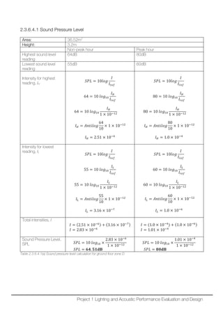 2.3.6.4.1 Sound Pressure Level
Area: 36.52m2
Height: 3.2m
Non-peak hour Peak hour
Highest sound level
reading
64dB 80dB
Lowest sound level
reading
55dB 60dB
Intensity for highest
reading, IH
𝑆𝑆𝑆𝑆𝑆𝑆 = 10𝑙𝑙𝑙𝑙𝑙𝑙
𝐼𝐼
𝐼𝐼𝑟𝑟𝑟𝑟𝑟𝑟
64 = 10 𝑙𝑙𝑙𝑙𝑙𝑙10
𝐼𝐼𝐻𝐻
𝐼𝐼𝑟𝑟𝑟𝑟𝑟𝑟
64 = 10 𝑙𝑙𝑙𝑙𝑙𝑙10
𝐼𝐼𝐻𝐻
1 × 10−12
𝐼𝐼𝐻𝐻 = 𝐴𝐴𝐴𝐴𝐴𝐴𝐴𝐴𝐴𝐴𝐴𝐴𝐴𝐴
64
10
× 1 × 10−12
𝐼𝐼𝐻𝐻 = 2.51 × 10−6
𝑆𝑆𝑆𝑆𝑆𝑆 = 10𝑙𝑙𝑙𝑙𝑙𝑙
𝐼𝐼
𝐼𝐼𝑟𝑟𝑟𝑟𝑟𝑟
80 = 10 𝑙𝑙𝑙𝑙𝑙𝑙10
𝐼𝐼𝐻𝐻
𝐼𝐼𝑟𝑟𝑟𝑟𝑟𝑟
80 = 10 𝑙𝑙𝑙𝑙𝑙𝑙10
𝐼𝐼𝐻𝐻
1 × 10−12
𝐼𝐼𝐻𝐻 = 𝐴𝐴𝐴𝐴𝐴𝐴𝐴𝐴𝐴𝐴𝐴𝐴𝐴𝐴
80
10
× 1 × 10−12
𝐼𝐼𝐻𝐻 = 1.0 × 10−4
Intensity for lowest
reading, IL
𝑆𝑆𝑆𝑆𝑆𝑆 = 10𝑙𝑙𝑙𝑙𝑙𝑙
𝐼𝐼
𝐼𝐼𝑟𝑟𝑟𝑟𝑟𝑟
55 = 10 𝑙𝑙𝑙𝑙𝑙𝑙10
𝐼𝐼𝐿𝐿
𝐼𝐼𝑟𝑟𝑟𝑟𝑟𝑟
55 = 10 𝑙𝑙𝑙𝑙𝑙𝑙10
𝐼𝐼𝐿𝐿
1 × 10−12
𝐼𝐼𝐿𝐿 = 𝐴𝐴𝐴𝐴𝐴𝐴𝐴𝐴𝐴𝐴𝐴𝐴𝐴𝐴
55
10
× 1 × 10−12
𝐼𝐼𝐿𝐿 = 3.16 × 10−7
𝑆𝑆𝑆𝑆𝑆𝑆 = 10𝑙𝑙𝑙𝑙𝑙𝑙
𝐼𝐼
𝐼𝐼𝑟𝑟𝑟𝑟𝑟𝑟
60 = 10 𝑙𝑙𝑙𝑙𝑙𝑙10
𝐼𝐼𝐿𝐿
𝐼𝐼𝑟𝑟𝑟𝑟𝑟𝑟
60 = 10 𝑙𝑙𝑙𝑙𝑙𝑙10
𝐼𝐼𝐿𝐿
1 × 10−12
𝐼𝐼𝐿𝐿 = 𝐴𝐴𝐴𝐴𝐴𝐴𝐴𝐴𝐴𝐴𝐴𝐴𝐴𝐴
60
10
× 1 × 10−12
𝐼𝐼𝐿𝐿 = 1.0 × 10−6
Total intensities, I
𝐼𝐼 = (2.51 × 10−6) + (3.16 × 10−7)
𝐼𝐼 = 2.83 × 10−6
𝐼𝐼 = (1.0 × 10−4
) + (1.0 × 10−6)
𝐼𝐼 = 1.01 × 10−4
Sound Pressure Level,
SPL 𝑆𝑆𝑆𝑆𝑆𝑆 = 10 𝑙𝑙𝑙𝑙𝑙𝑙10 ×
2.83 × 10−6
1 × 10−12
𝑆𝑆𝑆𝑆𝑆𝑆 = 𝟔𝟔𝟔𝟔. 𝟓𝟓𝟓𝟓𝐝𝐝𝐝𝐝
𝑆𝑆𝑆𝑆𝑆𝑆 = 10 𝑙𝑙𝑙𝑙𝑙𝑙10 ×
1.01 × 10−4
1 × 10−12
𝑆𝑆𝑆𝑆𝑆𝑆 = 𝟖𝟖𝟖𝟖𝐝𝐝𝐝𝐝
Table 2.3.6.4.1(a) Sound pressure level calculation for ground floor zone D
Project 1 Lighting and Acoustic Performance Evaluation and Design
 