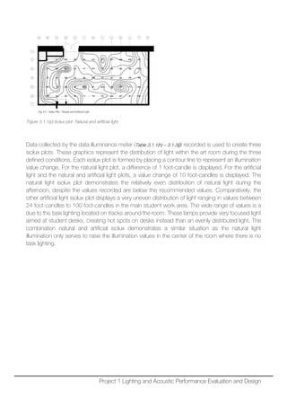 Figure 3.1.1(p) Isolux plot- Natural and artificial light
Data collected by the data illuminance meter (Table 3.1.1(h) – 3.1.3(j)) recorded is used to create three
isolux plots. These graphics represent the distribution of light within the art room during the three
defined conditions. Each isolux plot is formed by placing a contour line to represent an illumination
value change. For the natural light plot, a difference of 1 foot-candle is displayed. For the artificial
light and the natural and artificial light plots, a value change of 10 foot-candles is displayed. The
natural light isolux plot demonstrates the relatively even distribution of natural light during the
afternoon, despite the values recorded are below the recommended values. Comparatively, the
other artificial light isolux plot displays a very uneven distribution of light ranging in values between
24 foot-candles to 100 foot-candles in the main student work area. The wide range of values is a
due to the task lighting located on tracks around the room. These lamps provide very focused light
aimed at student desks, creating hot spots on desks instead than an evenly distributed light. The
combination natural and artificial isolux demonstrates a similar situation as the natural light
illumination only serves to raise the illumination values in the center of the room where there is no
task lighting.
Project 1 Lighting and Acoustic Performance Evaluation and Design
 