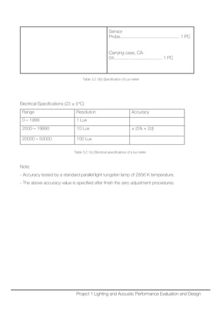 Sensor
Probe................................................ 1 PC
Carrying case, CA-
04....................................... 1 PC
Table 3.2.1(b) Specification of Lux meter
Electrical Specifications (23 ± 5°C)
Range Resolution Accuracy
0 – 1999 1 Lux
2000 – 19990 10 Lux ± (5% + 2d)
20000 – 50000 100 Lux
Table 3.2.1(c) Electrical specifications of a lux meter.
Note:
- Accuracy tested by a standard parallel light tungsten lamp of 2856 K temperature.
- The above accuracy value is specified after finish the zero adjustment procedures.
Project 1 Lighting and Acoustic Performance Evaluation and Design
 