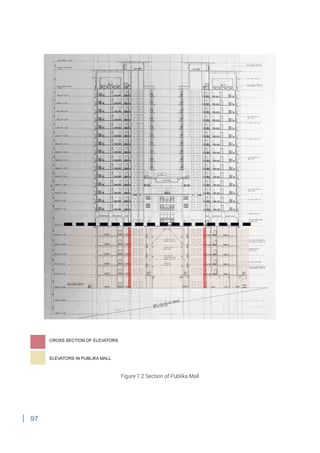 97
Figure 7.2 Section of Publika Mall
 