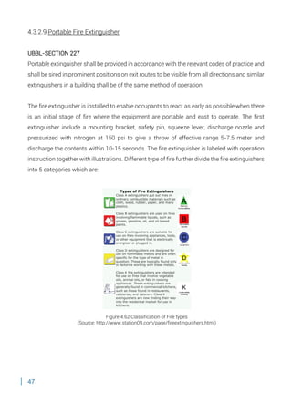 47
4.3.2.9 Portable Fire Extinguisher
UBBL-SECTION 227
Portable extinguisher shall be provided in accordance with the relevant codes of practice and
shall be sired in prominent positions on exit routes to be visible from all directions and similar
extinguishers in a building shall be of the same method of operation.
The fire extinguisher is installed to enable occupants to react as early as possible when there
is an initial stage of fire where the equipment are portable and east to operate. The first
extinguisher include a mounting bracket, safety pin, squeeze lever, discharge nozzle and
pressurized with nitrogen at 150 psi to give a throw of effective range 5-7.5 meter and
discharge the contents within 10-15 seconds. The fire extinguisher is labeled with operation
instruction together with illustrations. Different type of fire further divide the fire extinguishers
into 5 categories which are:
Figure 4.62 Classification of Fire types
(Source: http://www.station09.com/page/fireextinguishers.html)
 