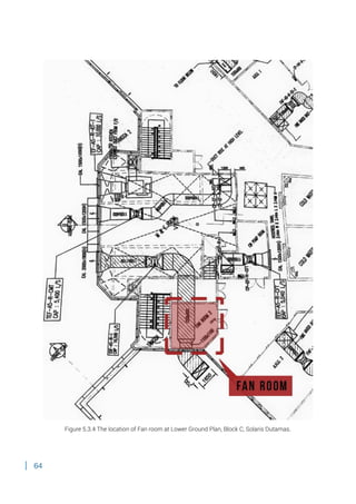 64
Figure 5.3.4 The location of Fan room at Lower Ground Plan, Block C, Solaris Dutamas.
 
