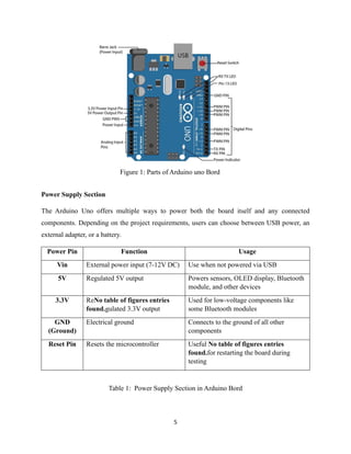 5
Power Supply Section
The Arduino Uno offers multiple ways to power both the board itself and any connected
components. Depending on the project requirements, users can choose between USB power, an
external adapter, or a battery.
Power Pin Function Usage
Vin External power input (7-12V DC) Use when not powered via USB
5V Regulated 5V output Powers sensors, OLED display, Bluetooth
module, and other devices
3.3V ReNo table of figures entries
found.gulated 3.3V output
Used for low-voltage components like
some Bluetooth modules
GND
(Ground)
Electrical ground Connects to the ground of all other
components
Reset Pin Resets the microcontroller Useful No table of figures entries
found.for restarting the board during
testing
Table 1: Power Supply Section in Arduino Bord
Figure 1: Parts of Arduino uno Bord
 