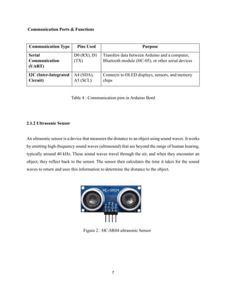 7
Figure 2 : HC-SR04 ultrasonic Sensor
Communication Ports & Functions
Communication Type Pins Used Purpose
Serial
Communication
(UART)
D0 (RX), D1
(TX)
Transfers data between Arduino and a computer,
Bluetooth module (HC-05), or other serial devices
I2C (Inter-Integrated
Circuit)
A4 (SDA),
A5 (SCL)
Connects to OLED displays, sensors, and memory
chips
Table 4 : Communication pins in Arduino Bord
2.1.2 Ultrasonic Sensor
An ultrasonic sensor is a device that measures the distance to an object using sound waves. It works
by emitting high-frequency sound waves (ultrasound) that are beyond the range of human hearing,
typically around 40 kHz. These sound waves travel through the air, and when they encounter an
object, they reflect back to the sensor. The sensor then calculates the time it takes for the sound
waves to return and uses this information to determine the distance to the object.
 
