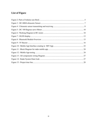 iii
List of Figure
Figure 2: Parts of Arduino uno Bord............................................................................................... 5
Figure 3 : HC-SR04 ultrasonic Sensor............................................................................................ 7
Figure 4 : Ultrasonic sensor transmitting and receiving ................................................................. 8
Figure 5 : DC 180 Degrees servo Motor....................................................................................... 10
Figure 6 : Working Diagram in DC motor.................................................................................... 10
Figure 7 : OLED display............................................................................................................... 13
Figure 8 : Bluetooth Module Overview........................................................................................ 15
Figure 9 : 5V Buzzer..................................................................................................................... 16
Figure 10 : Mobile App Interface creating in MIT App............................................................... 23
Figure 11 : Block Diagram for radar mobile app.......................................................................... 24
Figure 12 : Mobile App testing..................................................................................................... 24
Figure 13 : All components wiring Diagram ................................................................................ 27
Figure 14 : Radar System Outer look ........................................................................................... 27
Figure 15 : Project time line.......................................................................................................... 28
 