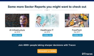 Some more Sector Reports you might want to check out
Join 4000+ people taking sharper decisions with Tracxn
AI Infrastructure
Jan 2018
Healthcare IT
Jan 2018
FoodTech
Dec 2017
 