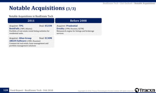 Copyright © 2018, Tracxn Technologies Private Limited. All rights reserved.Feed Report - RealEstate Tech - Feb 2018
Notable Acquisitions (3/3)
128
Notable Acquisitions in RealEstate Tech
RealEstate Tech > Exit Outlook > Notable Acquisitions
2011
Acquirer: TPG Deal: $525M
RentPath (1989, Atlanta)
Portfolio of real estate rental listing websites for
residential units.
Acquirer: Altus Group Deal: $130M
ARGUS Software (1985, Houston)
Commercial real estate, lease management and
portfolio management solutions
Before 2008
Acquirer: Prudential
Erealty (1998, Houston, $27M)
Metasearch engine for listings and brokerage
services.
 