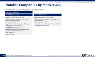 Copyright © 2018, Tracxn Technologies Private Limited. All rights reserved.Feed Report - RealEstate Tech - Feb 2018
List of Notable Companies by Market in RealEstate Tech
Notable Companies by Market (8/8)
19
RealEstate Tech > Feed Summary > Notable Companies by Market
Enterprise Solutions
Portfolio Management
VTS (2011, New York City, $87.8M)
Leasing and asset management software for
brokers, investors & owners.
Soonicorn. Stage: Series C
Insight Venture Partners, OpenView, Trinity
Ventures and 11 Other Investors
ARGUS Software (1985, Houston)
Commercial real estate, lease management and
portfolio management solutions
Stage: Acquired
Lightyear Capital
For Facility Managers
SMS Assist (2010, Chicago, $255M)
Multisite property management technology and
service provider
Unicorn. Stage: Series D
Goldman Sachs, Insight Venture Partners, Pritzker
Group and 1 Other Investors
 