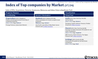 Copyright © 2018, Tracxn Technologies Private Limited. All rights reserved.Feed Report - RealEstate Tech - Feb 2018
Index of IPOs, Acquisitions, Unicorns, Soonicorns, Minicorns and Editor Picks in RealEstate Tech
Index of Top companies by Market (17/24)
245
RealEstate Tech > Appendix > Index of Top companies by Market
Property Finance
Crowdfunding
PropertyShare (2015, Bangalore)
Platform facilitating fractional ownership of
residential properties
Editor's Pick. Stage: Series A
Pravega Ventures, Asuka Asset, Beenext
Investor's Marketplace
Roofstock (2015, Oakland, $75.3M)
Online marketplace for tenant-occupied rental
properties
Minicorn. Stage: Series C
Asia Pacific Land, Silicon Valley Bank, Canvas
Ventures and 13 Other Investors
Visualization
Virtual Tour
IrisVR (2014, New York City, $10.2M)
3D File Viewer
Editor's Pick. Stage: Series A
Emergence Capital, Indicator Ventures, Pritzker
Group and 9 Other Investors
Floored (2012, New York City, $6.4M)
Developer of online interactive 3D models for real-
estate visualization
Editor's Pick. Stage: Acquired
RRE Ventures, Felicis Ventures, Two Sigma
Ventures and 7 Other Investors
Archilogic (2014, Zurich, $2.3M)
Cloud based 3D models for the Real Estate
visualization
Editor's Pick. Stage: Seed
 