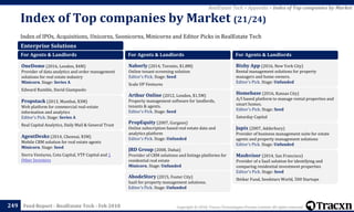 Copyright © 2018, Tracxn Technologies Private Limited. All rights reserved.Feed Report - RealEstate Tech - Feb 2018
Index of IPOs, Acquisitions, Unicorns, Soonicorns, Minicorns and Editor Picks in RealEstate Tech
Index of Top companies by Market (21/24)
249
RealEstate Tech > Appendix > Index of Top companies by Market
Enterprise Solutions
For Agents & Landlords
OneDome (2016, London, $4M)
Provider of data analytics and order management
solutions for real estate industry
Minicorn. Stage: Series A
Edward Rumble, David Giampaolo
Propstack (2013, Mumbai, $3M)
Web platform for commercial real-estate
information and analytics
Editor's Pick. Stage: Series A
Real Capital Analytics, Daily Mail & General Trust
AgentDesks (2014, Chennai, $3M)
Mobile CRM solution for real estate agents
Minicorn. Stage: Seed
Sierra Ventures, Cota Capital, VTF Capital and 1
Other Investors
For Agents & Landlords
Naborly (2014, Toronto, $1.8M)
Online tenant screening solution
Editor's Pick. Stage: Seed
Scale UP Ventures
Arthur Online (2012, London, $1.5M)
Property management software for landlords,
tenants & agents.
Editor's Pick. Stage: Seed
PropEquity (2007, Gurgaon)
Online subscription based real estate data and
analytics platform
Editor's Pick. Stage: Unfunded
JRD Group (2008, Dubai)
Provider of CRM solutions and listings platforms for
residential real estate
Minicorn. Stage: Unfunded
AbodeStory (2015, Foster City)
SaaS for property management solutions.
Editor's Pick. Stage: Unfunded
For Agents & Landlords
Bixby App (2016, New York City)
Rental management solutions for property
managers and home owners.
Editor's Pick. Stage: Unfunded
Homebase (2016, Kansas City)
A/I based platform to manage rental properties and
smart homes.
Editor's Pick. Stage: Seed
Saturday Capital
Jupix (2007, Adderbury)
Provider of business management suite for estate
agents and property management solutions
Editor's Pick. Stage: Unfunded
Mashvisor (2014, San Francisco)
Provider of a SaaS solution for identifying and
comparing residential investment properties
Editor's Pick. Stage: Seed
Ibtikar Fund, Seedstars World, 500 Startups
 