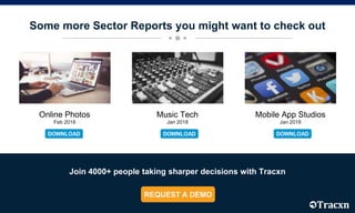 Some more Sector Reports you might want to check out
Join 4000+ people taking sharper decisions with Tracxn
Online Photos
Feb 2018
Music Tech
Jan 2018
Mobile App Studios
Jan 2018
 