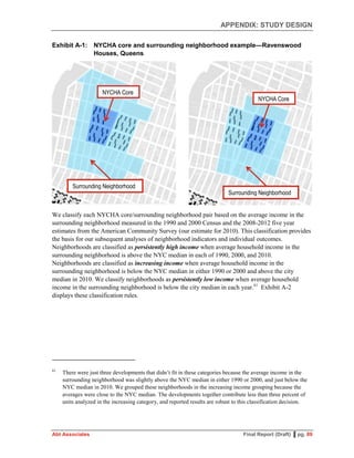 APPENDIX: STUDY DESIGN
Abt Associates Final Report (Draft) ▌pg. 89
Exhibit A-1: NYCHA core and surrounding neighborhood example—Ravenswood
Houses, Queens
We classify each NYCHA core/surrounding neighborhood pair based on the average income in the
surrounding neighborhood measured in the 1990 and 2000 Census and the 2008-2012 five year
estimates from the American Community Survey (our estimate for 2010). This classification provides
the basis for our subsequent analyses of neighborhood indicators and individual outcomes.
Neighborhoods are classified as persistently high income when average household income in the
surrounding neighborhood is above the NYC median in each of 1990, 2000, and 2010.
Neighborhoods are classified as increasing income when average household income in the
surrounding neighborhood is below the NYC median in either 1990 or 2000 and above the city
median in 2010. We classify neighborhoods as persistently low income when average household
income in the surrounding neighborhood is below the city median in each year.61
Exhibit A-2
displays these classification rules.
61
There were just three developments that didn’t fit in these categories because the average income in the
surrounding neighborhood was slightly above the NYC median in either 1990 or 2000, and just below the
NYC median in 2010. We grouped these neighborhoods in the increasing income grouping because the
averages were close to the NYC median. The developments together contribute less than three percent of
units analyzed in the increasing category, and reported results are robust to this classification decision.
NYCHA Core
Surrounding Neighborhood
NYCHA Core
Surrounding Neighborhood
 