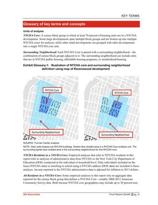 KEY TERMS
Abt Associates Final Report (Draft) ▌pg. xi
Glossary of key terms and concepts
Units of analysis
NYCHA Core: A census block group in which at least 70 percent of housing units are in a NYCHA
development. Some large developments span multiple block groups and are broken up into multiple
NYCHA cores for analysis, while other small developments are grouped with other developments
into a single NYCHA core unit.
Surrounding Neighborhood: Each NYCHA Core is paired with a surrounding neighborhood—the
combination of census block groups adjacent to it. The surrounding neighborhood can include units
that are in NYCHA public housing, affordable housing programs, or unsubsidized housing.
Exhibit Glossary-1: Illustration of NYCHA core and surrounding neighborhood
definition using map of Ravenswood development
SOURCE: Furman Center analysis
NOTE: Dark solid shapes are NYCHA buildings. Darker-blue shaded area is a NYCHA Core analysis unit. The
surrounding lighter blue shaded area is the surrounding neighborhood for this NYCHA core.
NYCHA Residents in a NYCHA Core: Empirical analyses that refer to NYCHA residents in this
report refer to analyses of administrative data from NYCHA or the New York City Department of
Education (DOE) conducted at the individual or household level. Only individuals included on the
lease (NYCHA data) or enrolling in school using a NYCHA address (DOE data) are included in these
analyses. Income reported in the NYCHA administrative data is adjusted for inflation to 2013 dollars.
All Residents in a NYCHA Core: Some empirical analyses in this report rely on aggregate data
reported for the census block group that defines a NYCHA Core—notably 2008-2012 American
Community Survey data. Both because NYCHA core geographies may include up to 30 percent non-
NYCHA Core
Surrounding Neighborhood
NYCHA Core
Surrounding Neighborhood
 