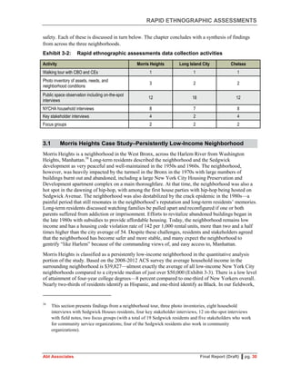 RAPID ETHNOGRAPHIC ASSESSMENTS
Abt Associates Final Report (Draft) ▌pg. 30
safety. Each of these is discussed in turn below. The chapter concludes with a synthesis of findings
from across the three neighborhoods.
Exhibit 3-2: Rapid ethnographic assessments data collection activities
Activity Morris Heights Long Island City Chelsea
Walking tour with CBO and CEs 1 1 1
Photo inventory of assets, needs, and
neighborhood conditions
3 2 2
Public space observation including on-the-spot
interviews
12 18 12
NYCHA household interviews 8 7 8
Key stakeholder interviews 4 2 4
Focus groups 2 2 2
3.1 Morris Heights Case Study–Persistently Low-Income Neighborhood
Morris Heights is a neighborhood in the West Bronx, across the Harlem River from Washington
Heights, Manhattan.38
Long-term residents described the neighborhood and the Sedgwick
development as very peaceful and well-maintained in the 1950s and 1960s. The neighborhood,
however, was heavily impacted by the turmoil in the Bronx in the 1970s with large numbers of
buildings burnt out and abandoned, including a large New York City Housing Preservation and
Development apartment complex on a main thoroughfare. At that time, the neighborhood was also a
hot spot in the dawning of hip-hop, with among the first house parties with hip-hop being hosted on
Sedgwick Avenue. The neighborhood was also destabilized by the crack epidemic in the 1980s—a
painful period that still resonates in the neighborhood’s reputation and long-term residents’ memories.
Long-term residents discussed watching families be pulled apart and reconfigured if one or both
parents suffered from addiction or imprisonment. Efforts to revitalize abandoned buildings began in
the late 1980s with subsidies to provide affordable housing. Today, the neighborhood remains low
income and has a housing code violation rate of 142 per 1,000 rental units, more than two and a half
times higher than the city average of 54. Despite these challenges, residents and stakeholders agreed
that the neighborhood has become safer and more stable, and many expect the neighborhood to
gentrify “like Harlem” because of the commanding views of, and easy access to, Manhattan.
Morris Heights is classified as a persistently low-income neighborhood in the quantitative analysis
portion of the study. Based on the 2008-2012 ACS survey the average household income in the
surrounding neighborhood is $39,827—almost exactly the average of all low-income New York City
neighborhoods compared to a citywide median of just over $50,000 (Exhibit 3-3). There is a low level
of attainment of four-year college degrees—8 percent compared to one-third of New Yorkers overall.
Nearly two-thirds of residents identify as Hispanic, and one-third identify as Black. In our fieldwork,
38
This section presents findings from a neighborhood tour, three photo inventories, eight household
interviews with Sedgwick Houses residents, four key stakeholder interviews, 12 on-the-spot interviews
with field notes, two focus groups (with a total of 19 Sedgwick residents and five stakeholders who work
for community service organizations; four of the Sedgwick residents also work in community
organizations).
 