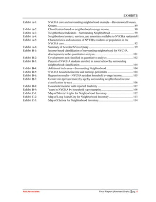 EXHIBITS
Abt Associates Final Report (Revised Draft) ▌pg. ii
Exhibit A-1: NYCHA core and surrounding neighborhood example—Ravenswood Houses,
Queens..............................................................................................................89
Exhibit A-2: Classification based on neighborhood average income....................................90
Exhibit A-3: Neighborhood indicators—Surrounding Neighborhood ..................................90
Exhibit A-4: Neighborhood context, services, and amenities available to NYCHA residents91
Exhibit A-5: Characteristics and outcomes of NYCHA residents or population in the
NYCHA core....................................................................................................92
Exhibit A-6: Summary of Selected NVivo Query.................................................................99
Exhibit B-1: Income-based classification of surrounding neighborhood for NYCHA
developments in the quantitative analysis ......................................................101
Exhibit B-2: Developments not classified in quantitative analysis.....................................102
Exhibit B-3: Percent of NYCHA students enrolled in zoned school by surrounding
neighborhood classification............................................................................104
Exhibit B-4: Additional indicators—Surrounding Neighborhood ......................................104
Exhibit B-5: NYCHA household income and earnings percentiles ....................................104
Exhibit B-6: Regression results—NYCHA resident household average income................105
Exhibit B-7: Gender mix (percent male) by age by surrounding neighborhood income
classification by race ......................................................................................106
Exhibit B-8: Household member with reported disability ..................................................107
Exhibit B-9: Years in NYCHA by household type examples.............................................108
Exhibit C-1: Map of Morris Heights for Neighborhood Inventory.....................................112
Exhibit C-2: Map of Long Island City for Neighborhood Inventory ..................................113
Exhibit C-3: Map of Chelsea for Neighborhood Inventory.................................................114
 
