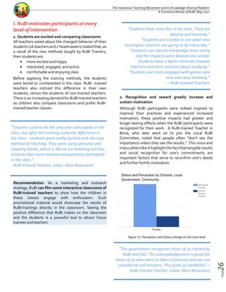 Page26
The Indonesian Teaching Movement and its Knowledge-Sharing Platform
A Formative Review of RuBI, May 2017
I. RuBI mo...