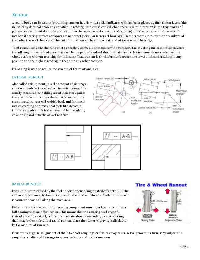 Geometrical Metrology Bearing seats on shaft and in housings
