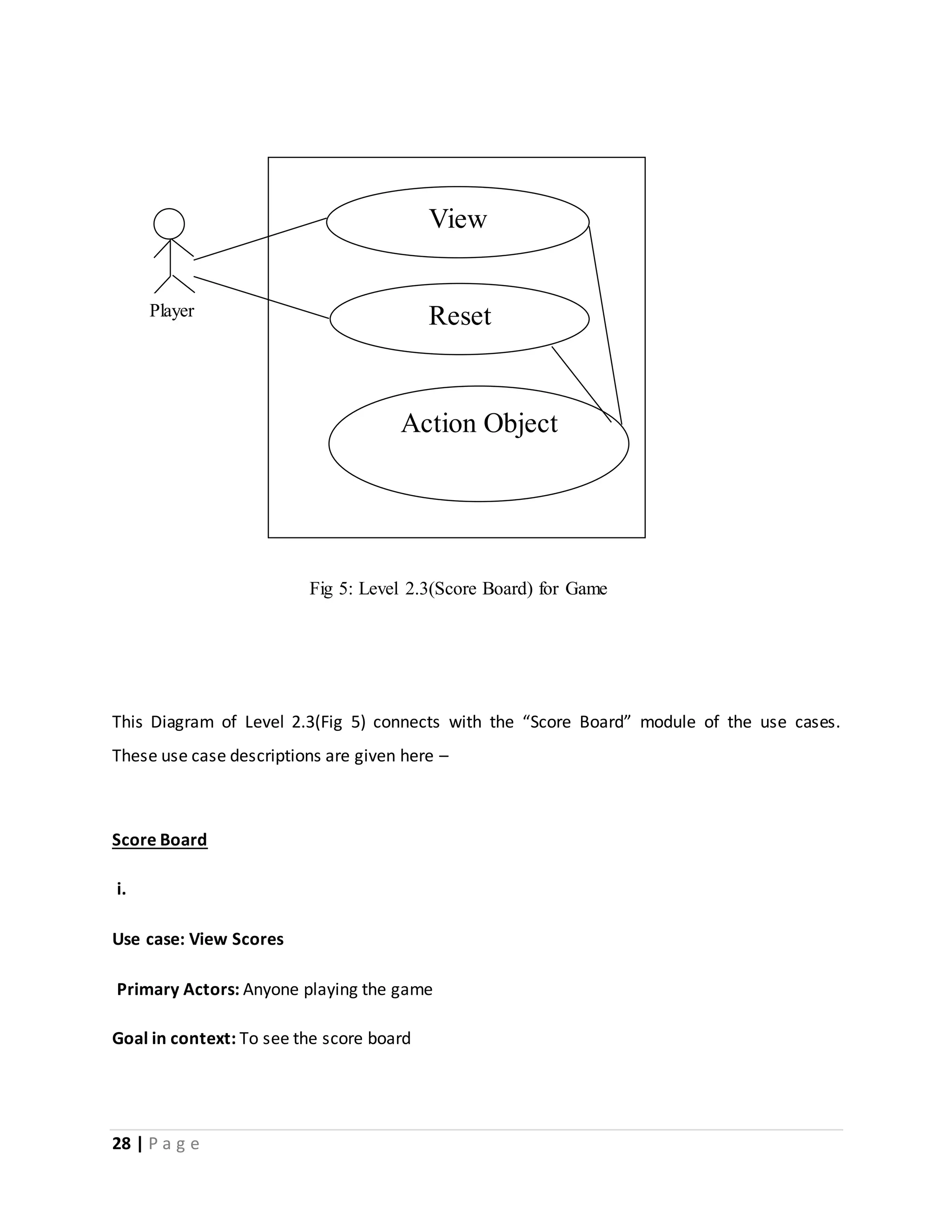 View 
Reset 
This Diagram of Level 2.3(Fig 5) connects with the “Score Board” module of the use cases. 
These use case descriptions are given here – 
Score Board 
i. 
Use case: View Scores 
Primary Actors: Anyone playing the game 
Goal in context: To see the score board 
28 | P a g e 
Action Object 
Player 
Fig 5: Level 2.3(Score Board) for Game 
UX 
 