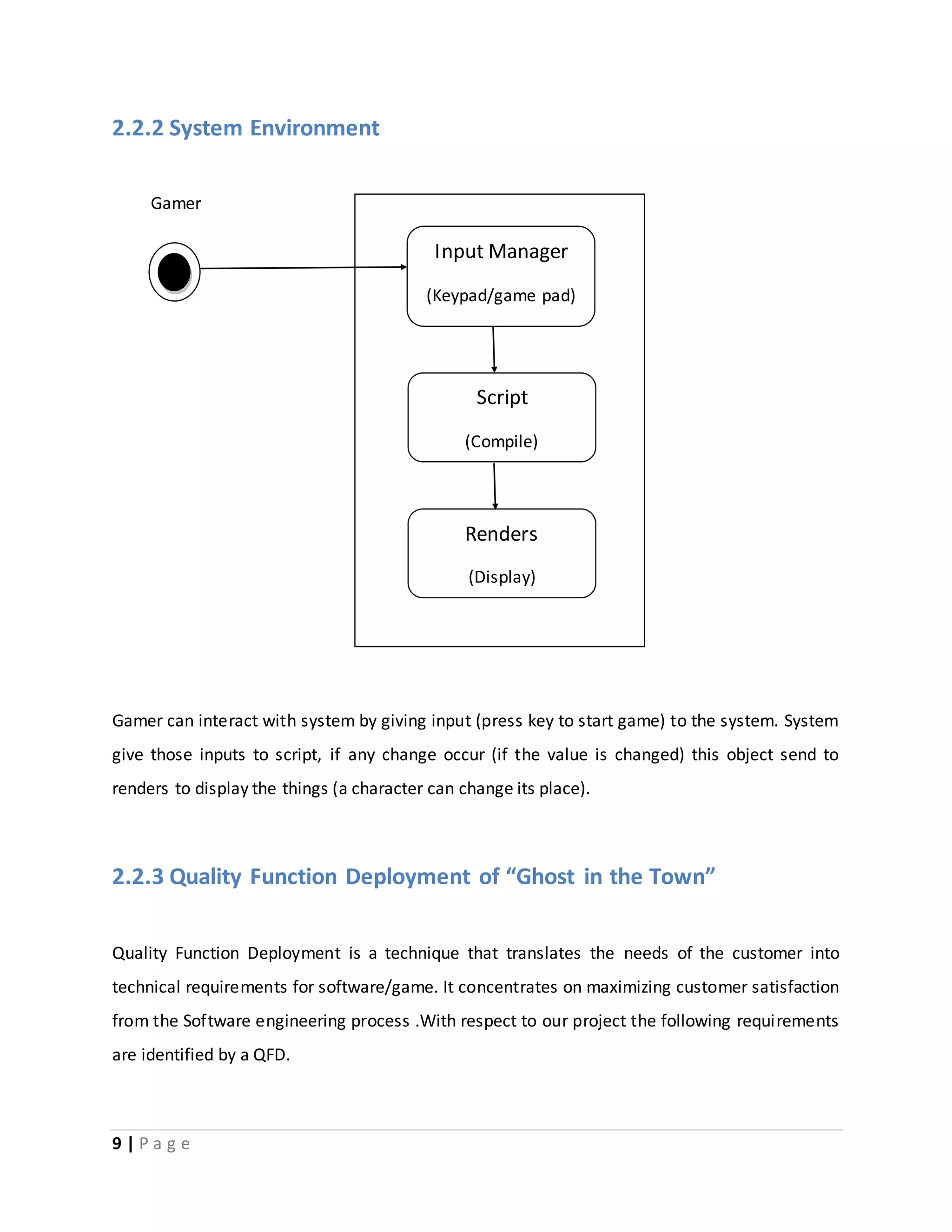 2.2.2 System Environment 
Gamer 
Gamer can interact with system by giving input (press key to start game) to the system. System 
give those inputs to script, if any change occur (if the value is changed) this object send to 
renders to display the things (a character can change its place). 
2.2.3 Quality Function Deployment of “Ghost in the Town” 
Quality Function Deployment is a technique that translates the needs of the customer into 
technical requirements for software/game. It concentrates on maximizing customer satisfaction 
from the Software engineering process .With respect to our project the following requirements 
are identified by a QFD. 
9 | P a g e 
Input Manager 
(Keypad/game pad) 
Script 
(Compile) 
Renders 
(Display) 
 