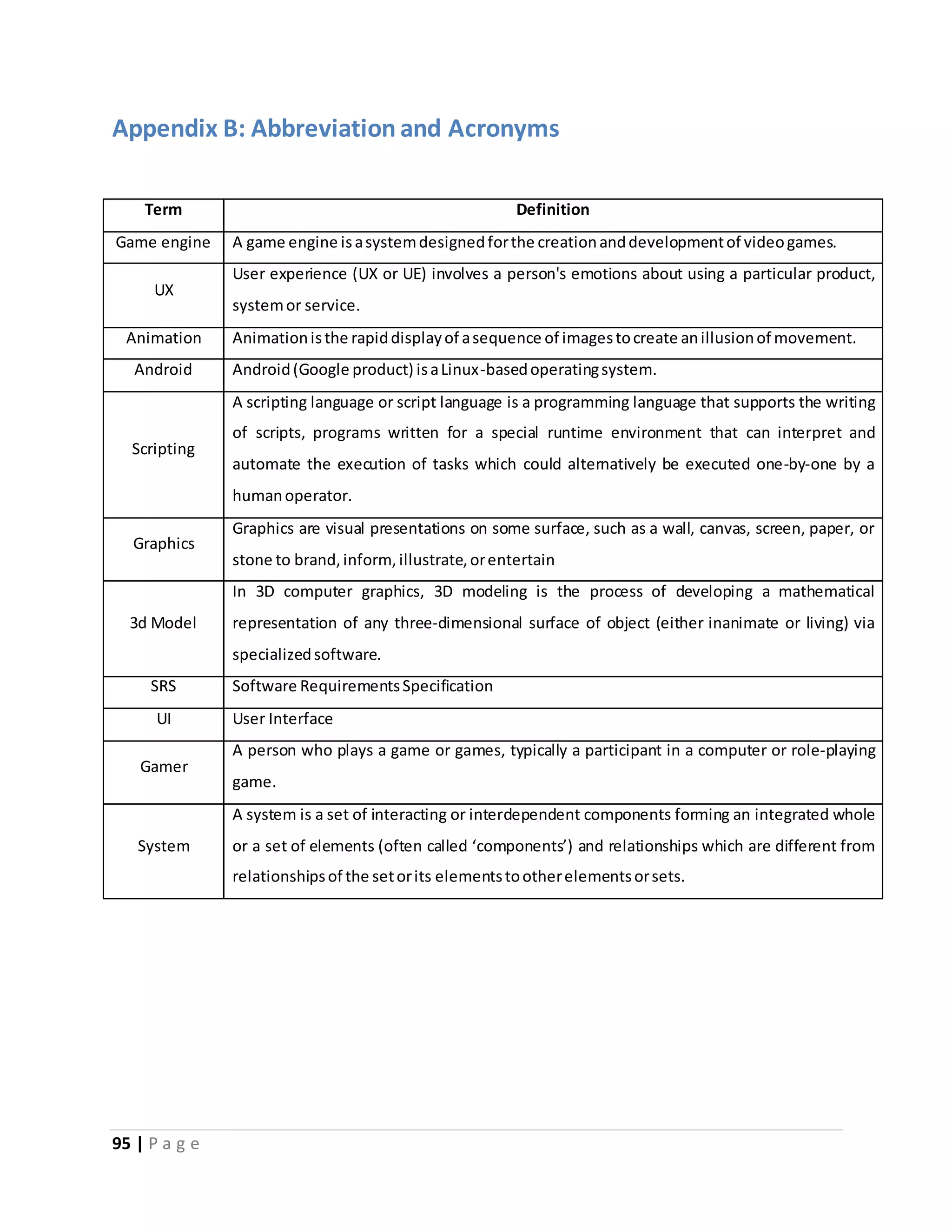 Appendix B: Abbreviation and Acronyms 
Term Definition 
Game engine A game engine is a system designed for the creation and development of video games. 
UX 
95 | P a g e 
User experience (UX or UE) involves a person's emotions about using a particular product, 
system or service. 
Animation Animation is the rapid display of a sequence of images to create an illusion of movement. 
Android Android (Google product) is a Linux-based operating system. 
Scripting 
A scripting language or script language is a programming language that supports the writing 
of scripts, programs written for a special runtime environment that can interpret and 
automate the execution of tasks which could alternatively be executed one-by-one by a 
human operator. 
Graphics 
Graphics are visual presentations on some surface, such as a wall, canvas, screen, paper, or 
stone to brand, inform, illustrate, or entertain 
3d Model 
In 3D computer graphics, 3D modeling is the process of developing a mathematical 
representation of any three-dimensional surface of object (either inanimate or living) via 
specialized software. 
SRS Software Requirements Specification 
UI User Interface 
Gamer 
A person who plays a game or games, typically a participant in a computer or role-playing 
game. 
System 
A system is a set of interacting or interdependent components forming an integrated whole 
or a set of elements (often called ‘components’) and relationships which are different from 
relationships of the set or its elements to other elements or sets. 
