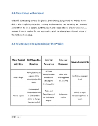 Unity Project Report Final project report of a game | DOCX