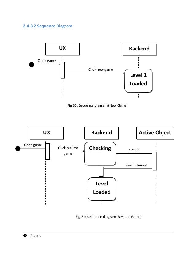 assignment help terms of use homework help online tutoring resume diagram