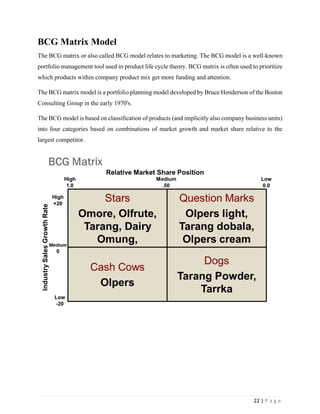 Final Report STRATEGIC MANAGEMENT 12-Aug-2022.pdf