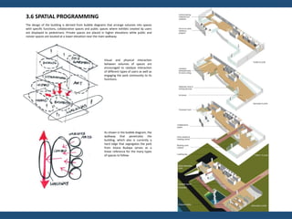 Studio Semester 6 Final Report | PPTX