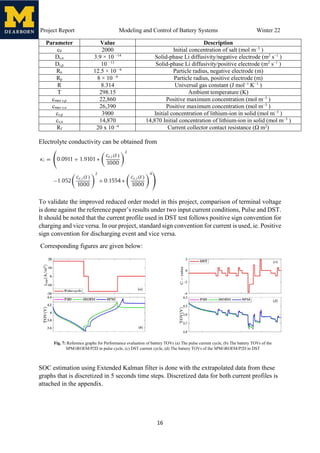 SOC estimation using electro chemical model and Extended Kalman Filter ...