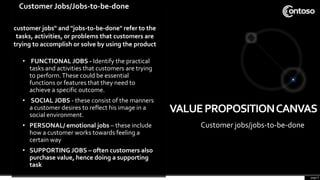VALUEPROPOSITIONCANVAS
Customer jobs/jobs-to-be-done
• FUNCTIONAL JOBS - Identify the practical
tasks and activities that customers are trying
to perform.These could be essential
functions or features that they need to
achieve a specific outcome.
• SOCIAL JOBS - these consist of the manners
a customer desires to reflect his image in a
social environment.
• PERSONAL/ emotional jobs – these include
how a customer works towards feeling a
certain way
• SUPPORTING JOBS – often customers also
purchase value, hence doing a supporting
task
page 6
Customer Jobs/Jobs-to-be-done
customer jobs" and "jobs-to-be-done" refer to the
tasks, activities, or problems that customers are
trying to accomplish or solve by using the product
 
