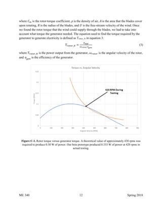 ME 340 12 Spring 2018
where 𝐶 𝑚 is the rotor-torque coefficient, 𝜌 is the density of air, 𝐴 is the area that the blades cover
upon rotating, 𝑅 is the radius of the blades, and 𝑈 is the free-stream velocity of the wind. Once
we found the rotor torque that the wind could supply through the blades, we had to take into
account what torque the generator needed. The equation used to find the torque required by the
generator to generate electricity is defined as Trotor_N in equation 3:
𝑇𝑟𝑜𝑡𝑜𝑟_𝑁 =
𝑃 𝑎𝑝𝑝
𝜔 𝑟𝑜𝑡𝑜𝑟 𝑔𝑒𝑛
(3)
where 𝑇𝑟𝑜𝑡𝑜𝑟_𝑁 is the power output from the generator, 𝜔 𝑟𝑜𝑡𝑜𝑟 is the angular velocity of the rotor,
and  𝑔𝑒𝑛
is the efficiency of the generator.
Figure C-1. Rotor torque versus generator torque. A theoretical value of approximately 430 rpms was
required to produce 0.30 W of power. Our beta prototype produced 0.333 W of power at 420 rpms in
actual testing.
 