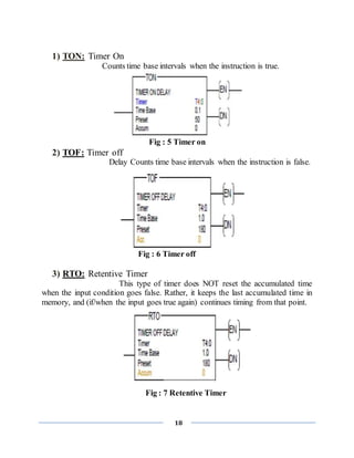 18
1) TON: Timer On
Counts time base intervals when the instruction is true.
Fig : 5 Timer on
2) TOF: Timer off
Delay Counts time base intervals when the instruction is false.
Fig : 6 Timer off
3) RTO: Retentive Timer
This type of timer does NOT reset the accumulated time
when the input condition goes false. Rather, it keeps the last accumulated time in
memory, and (if/when the input goes true again) continues timing from that point.
Fig : 7 Retentive Timer
 