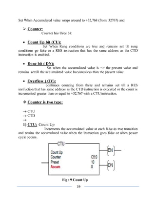 20
Set When Accumulated value wraps around to +32,768 (from: 32767) and
 Counter:
Counter has three bit:
 Count Up bit (CU):
Set When Rung conditions are true and remains set till rung
conditions go false or a RES instruction that has the same address as the CTD
instruction is enabled.
 Done bit ( DN):
Set when the accumulated value is => the present value and
remains set till the accumulated value becomes less than the present value.
 Overflow ( OV):
continues counting from there and remains set till a RES
instruction that has same address as the CTD instruction is executed or the count is
incremented greater than or equal to +32,767 with a CTU instruction.
 Counter is two type:
 CTU
 CTD

1) CTU: Count Up
Increments the accumulated value at each false-to true transition
and retains the accumulated value when the instruction goes false or when power
cycle occurs.
Fig : 9 Count Up
 