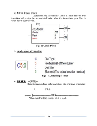 21
2) CTD: Count Down
Decrements the accumulate value at each false-to true
transition and retains the accumulated value when the instruction goes false or
when power cycle occurs.
Fig: 10 Count Down
 Addressing of counter:
Fig: 11 Addressing of timer
 RESET: --(RES)--
Reset the accumulated value and status bits of a timer or counter.
A C5:0
-------[ ]---------------------(RES)--------------------------
When A is true than counter C5:0 is reset.
 